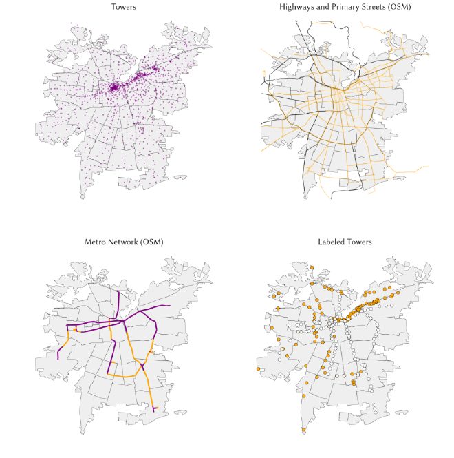 Arriba, Izquierda: distribución de torres de Telefonía. Arriba, Derecha: red de calles principales y autopistas. Abajo, Izquierda: red de metro el año que estamos estudiando (2016), separando metro en superficie de metro subterráneo. Abajo, Derecha: torres de Telefonía con cercanía a estaciones de metro y autopistas.