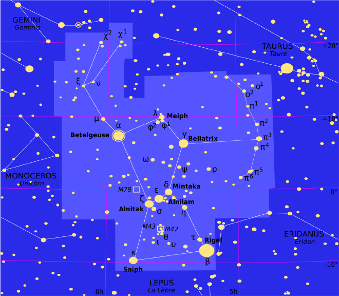 Figura 1: Contemplar las estrellas busca maravillarnos con la imaginación y la historia. No es una actividad competitiva ni se siente que se ha fallado si no se logra identificar una constelación. Fuente: Nicolas Eynaud (Wikicommons).