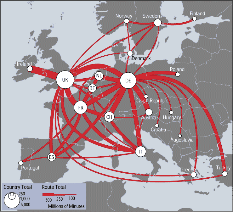 Flujo de tráfico en la red de telefónica entre países de Europa a fines de los 90. Fuente: Mappa Mundi Magazine.