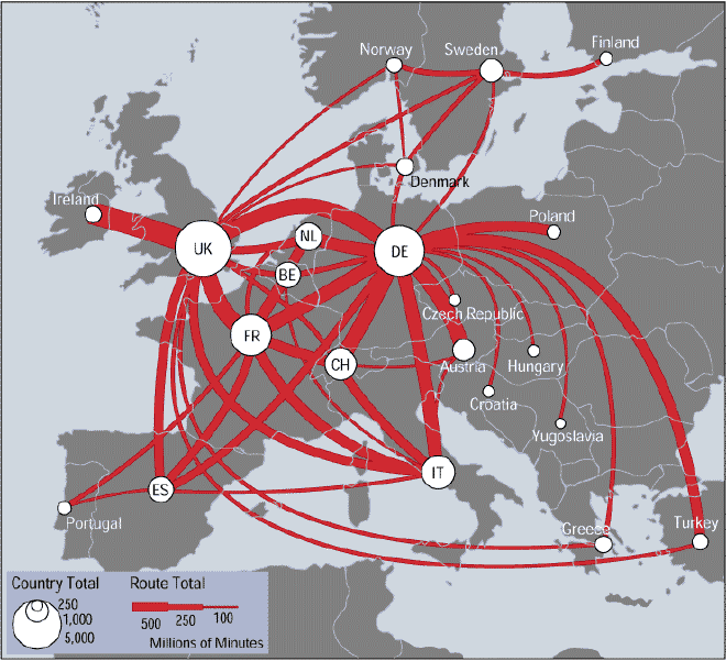 Flujo de tr谩fico en la red de telef贸nica entre pa铆ses de Europa a fines de los 90. Fuente: Mappa Mundi Magazine.