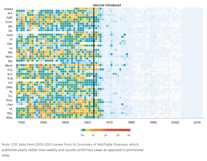 Heatmap de incidencia de sarampión en los Estados Unidos. Fuente: Wall Street Journal.