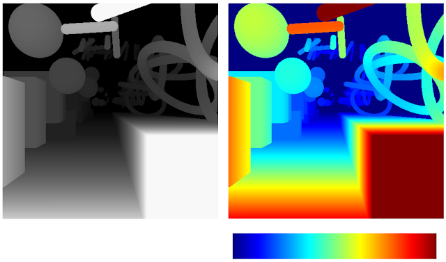 Izquierda: mapa de profundidad con una paleta secuencial monocromática. Derecha: mapa de profundidad con paleta conocida como jet o rainbow, la paleta favorita de Leo Ferres 😠. Fuente: Google AI