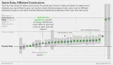 ¿En qué fijarte al buscar trabajo de Data Science?
