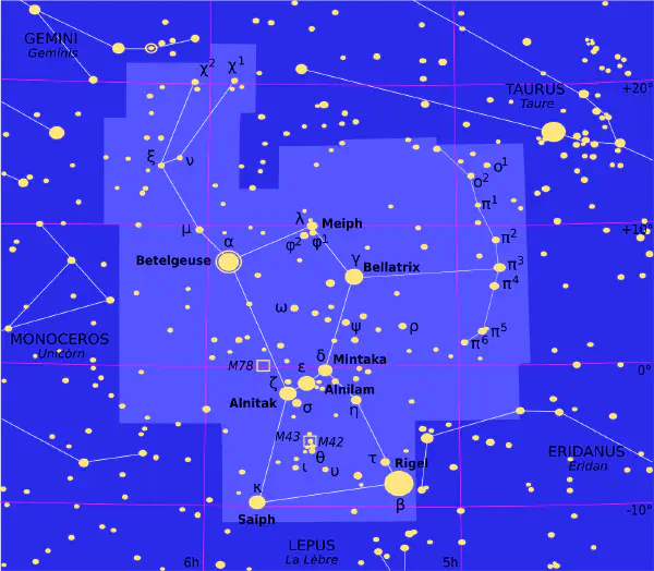 Hacia una autoetnografía autista: una vida sin conflicto o kishōtenketsu