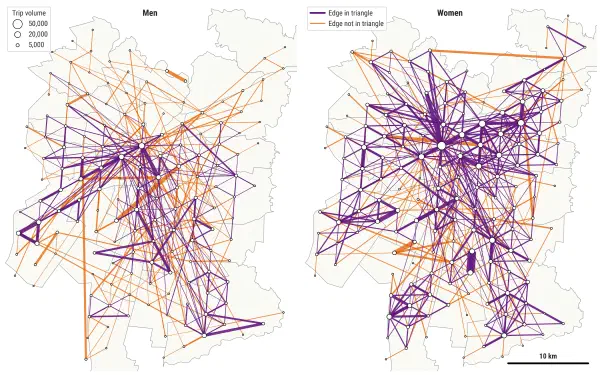 El viaje al trabajo (remunerado) no lo es todo: Perspectiva de género en movilidad