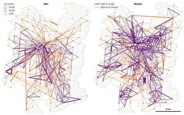 El viaje al trabajo (remunerado) no lo es todo: Perspectiva de género en movilidad