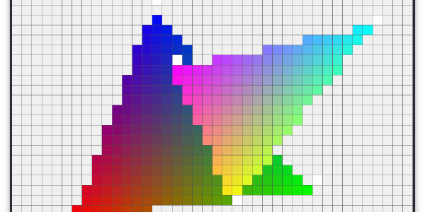 Objetos y tuberías: Rendering Pipeline