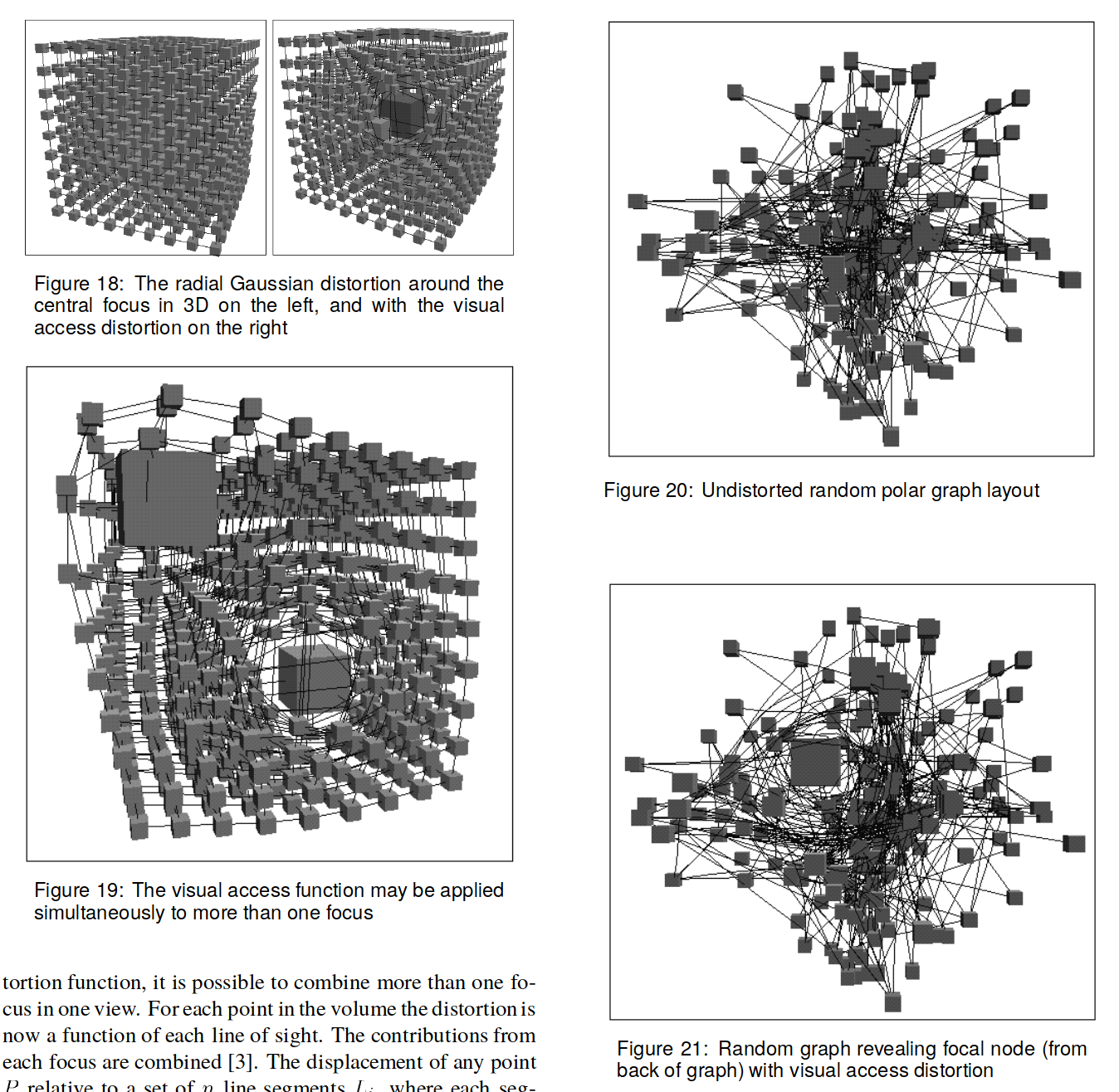 Distintas visualizaciones de redes en 3D con oclusión entre nodos. Fuente: Visualization Analysis &amp; Design.