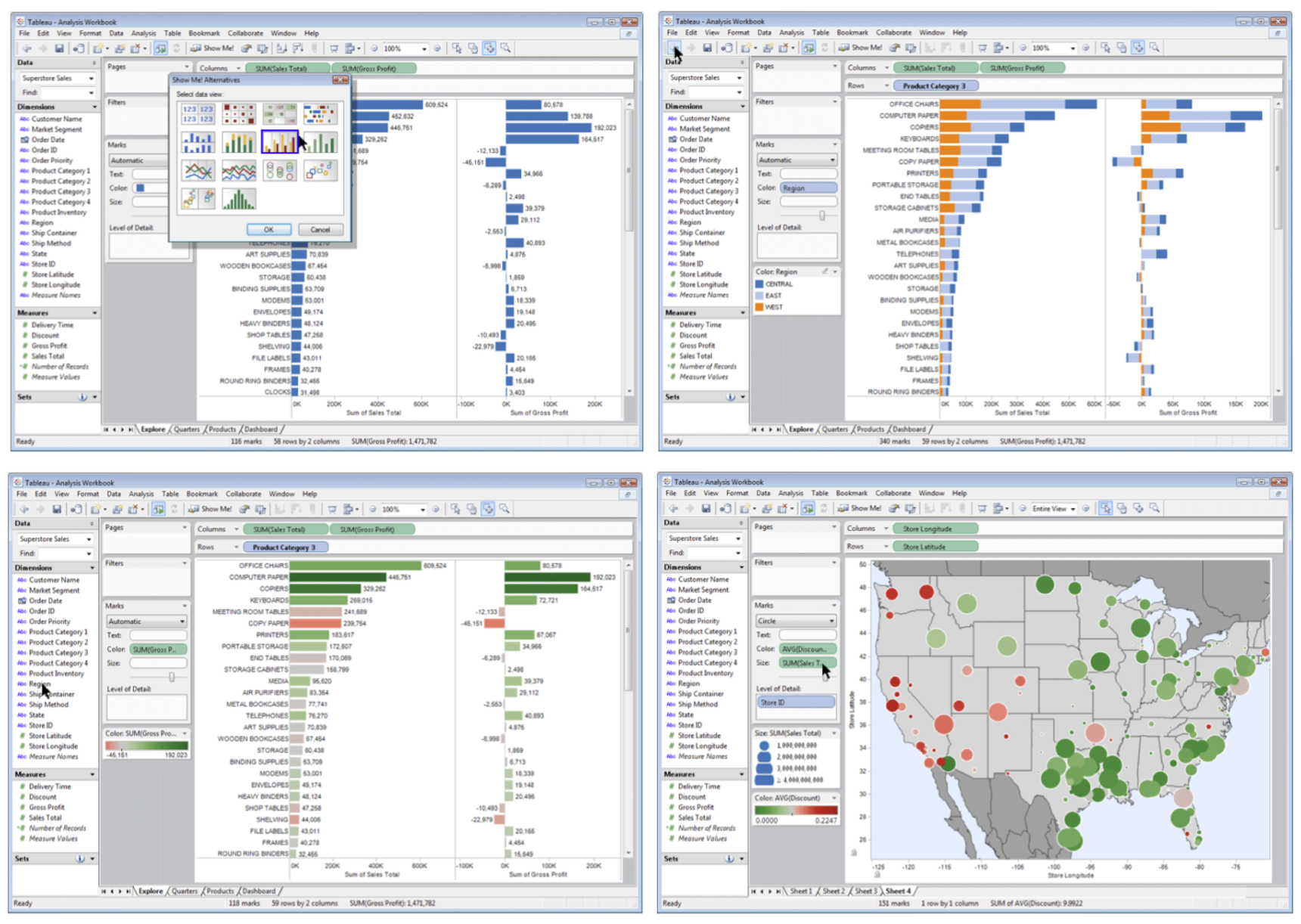 Distintas vistas en Tableau para los mismos datos.